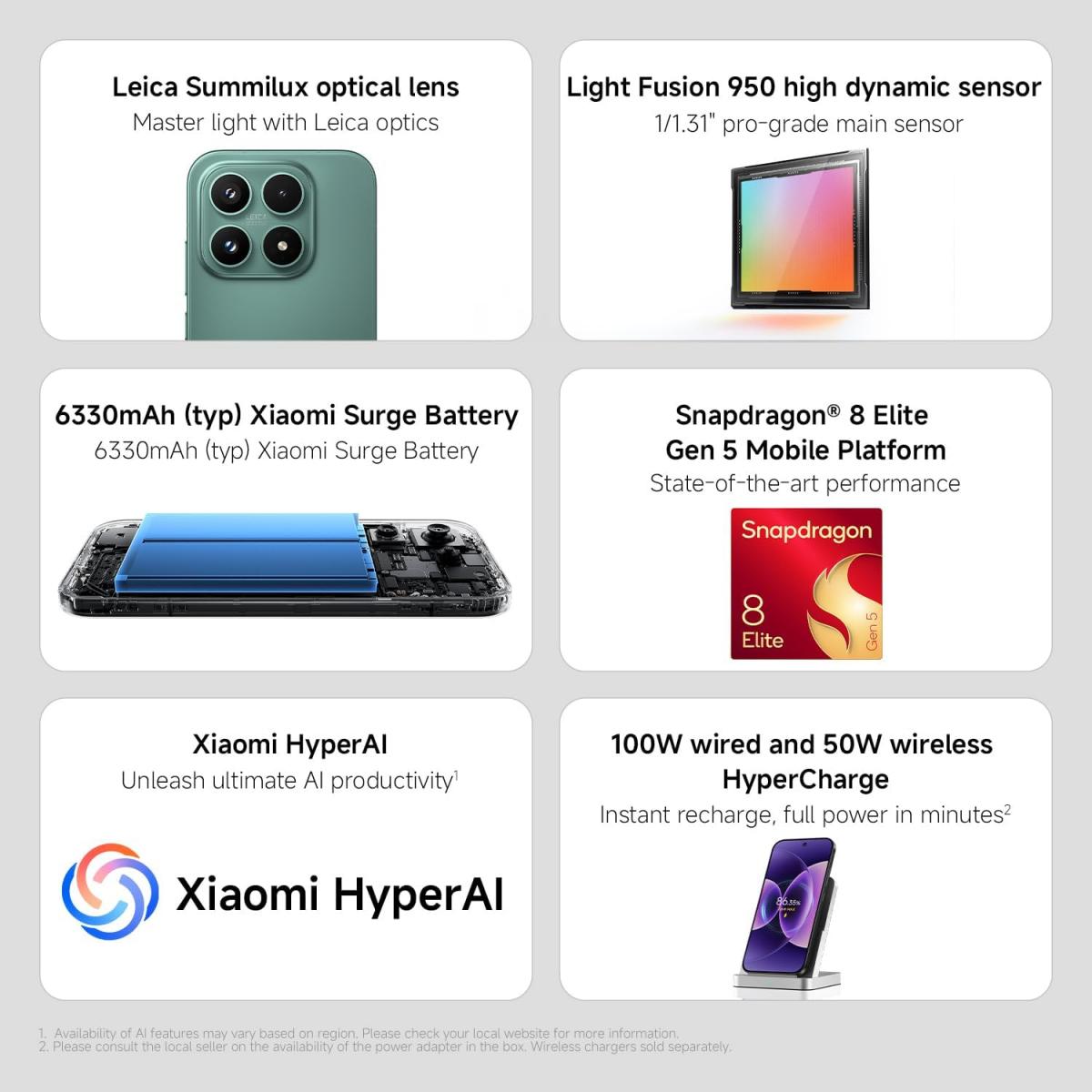 Xiaomi 17T 5G 256GB 12GB RAM Dual Mobiltelefon, Fekete 